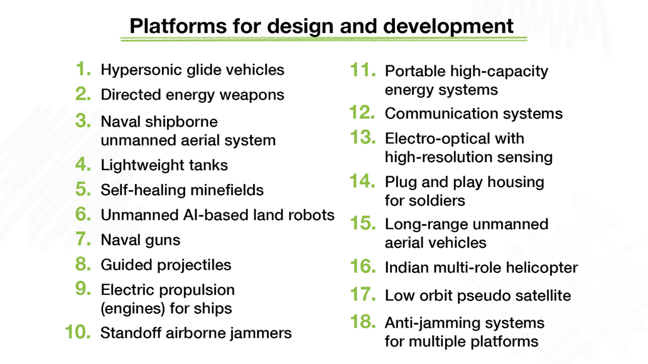 Platforms for design and development_India revolutionising the defence sector_Marico Innovation Foundation
